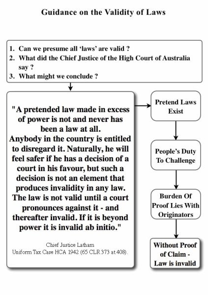 Laws.jpg